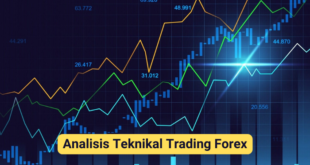 Analisis Teknikal Trading Forex