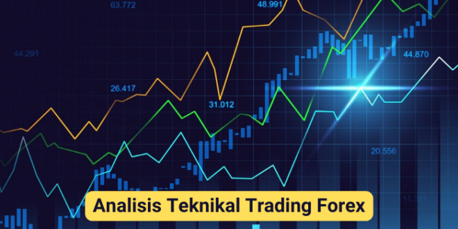 Analisis Teknikal Trading Forex