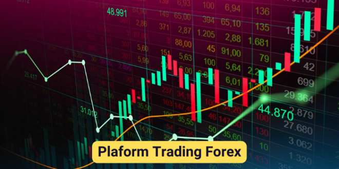 Platform Trading Forex