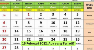 16 Februari 2022 Apa yang Terjadi