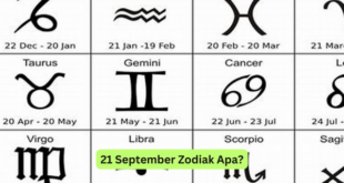 21 September Zodiak Apa