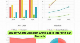 JQuery Chart Membuat Grafik Lebih Interaktif dan Menarik