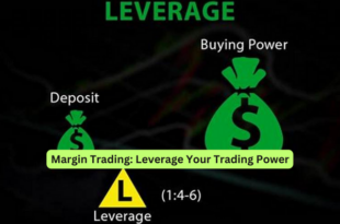 Margin Trading Leverage Your Trading Power