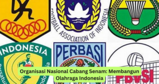 Organisasi Nasional Cabang Senam Membangun Olahraga Indonesia