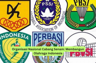 Organisasi Nasional Cabang Senam Membangun Olahraga Indonesia