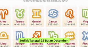 Zodiak Tanggal 25 Bulan Desember