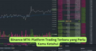 Binance MT4 Platform Trading Terbaru yang Perlu Kamu Ketahui