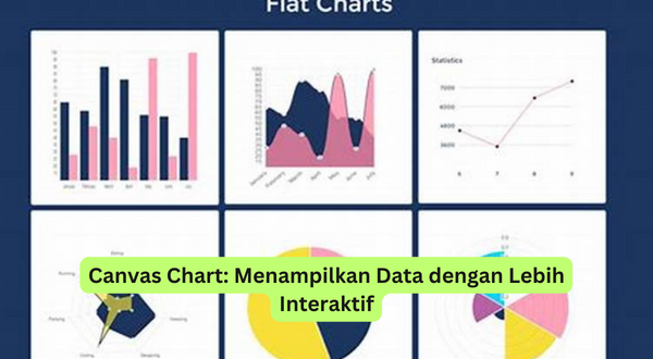 Canvas Chart Menampilkan Data dengan Lebih Interaktif