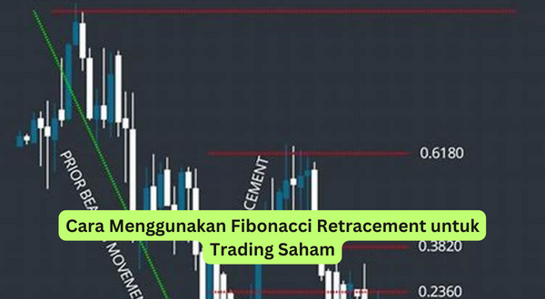 Cara Menggunakan Fibonacci Retracement untuk Trading Saham