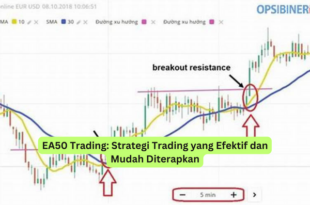 EA50 Trading Strategi Trading yang Efektif dan Mudah Diterapkan