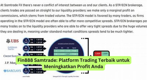 Fin888 Samtrade Platform Trading Terbaik untuk Meningkatkan Profit Anda