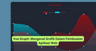 Vue Graph Mengenal Grafik Dalam Pembuatan Aplikasi Web