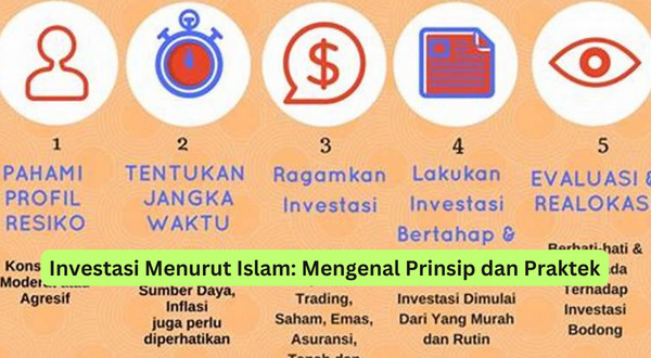 Investasi Menurut Islam Mengenal Prinsip dan Praktek