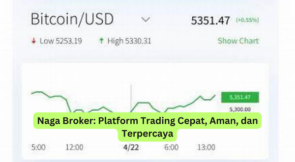 Naga Broker Platform Trading Cepat, Aman, dan Terpercaya