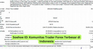 Soehoe ID Komunitas Trader Forex Terbesar di Indonesia
