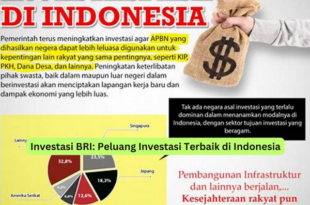 Investasi BRI Peluang Investasi Terbaik di Indonesia