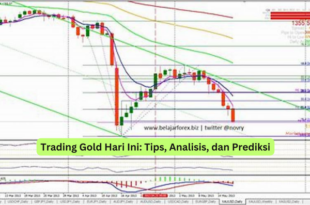 Trading Gold Hari Ini Tips, Analisis, dan Prediksi