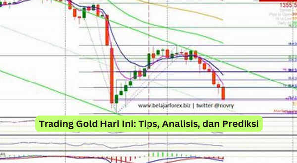 Trading Gold Hari Ini Tips, Analisis, dan Prediksi
