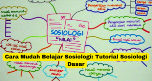 Cara Mudah Belajar Sosiologi Tutorial Sosiologi Dasar