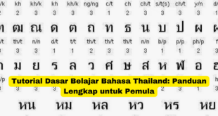 Tutorial Dasar Belajar Bahasa Thailand Panduan Lengkap untuk Pemula